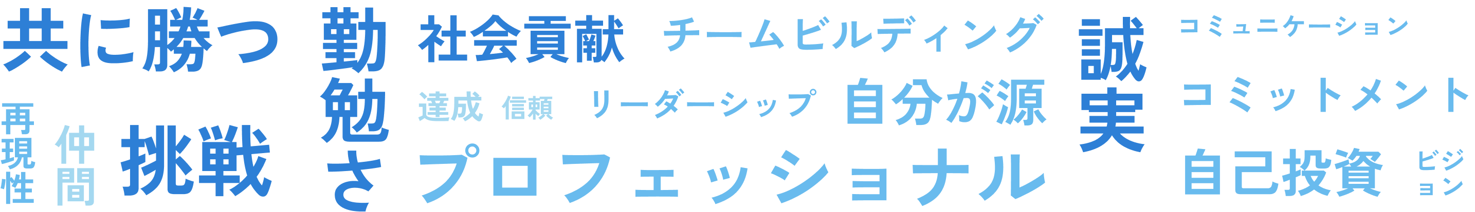 共に勝つ、挑戦