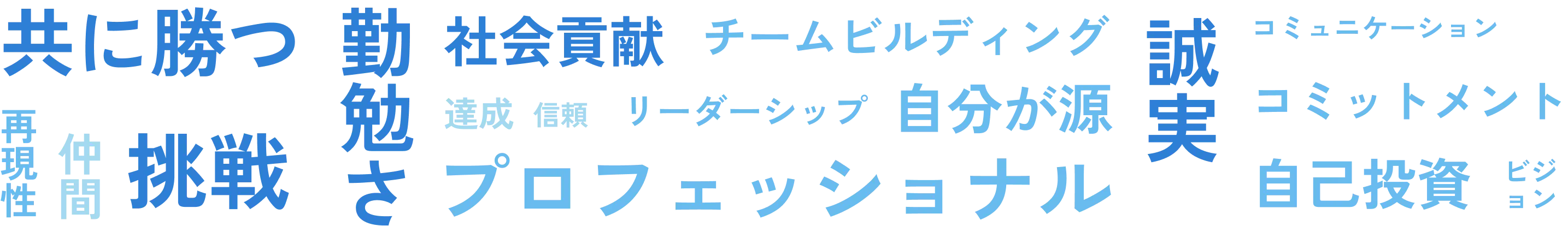 共に勝つ、挑戦